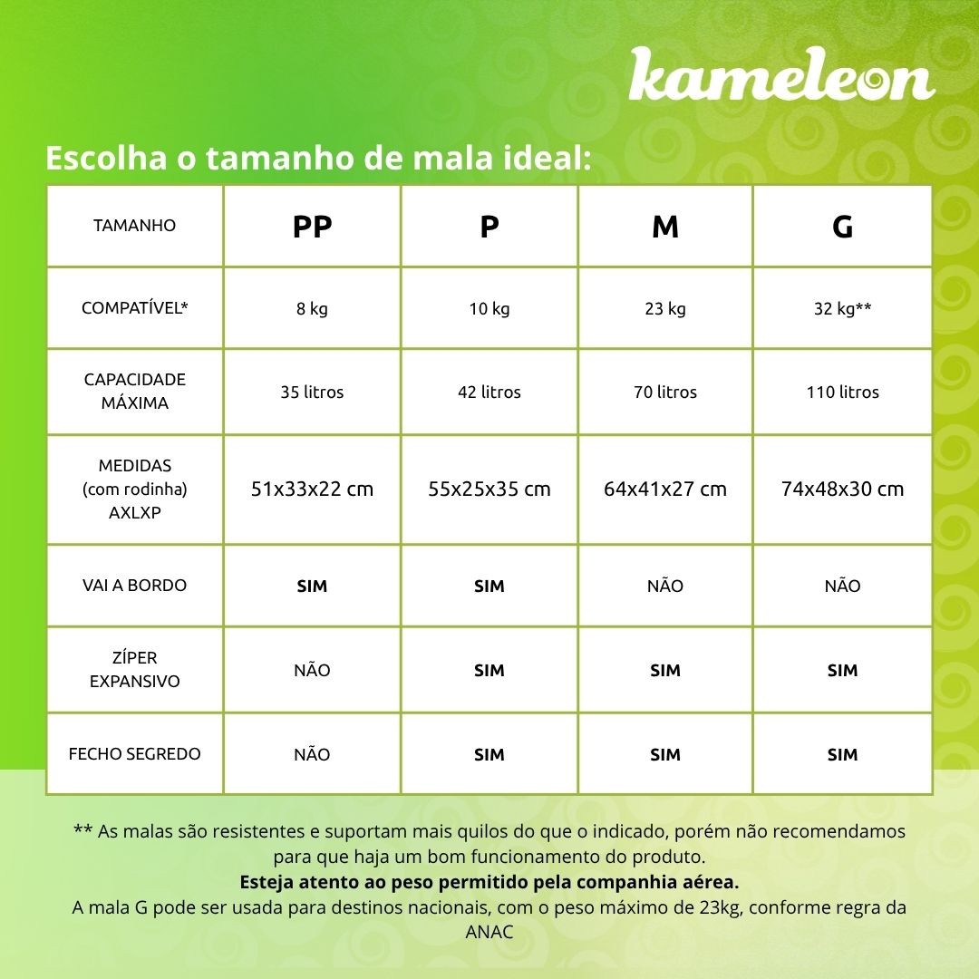 Mala de Viagem Kameleon - Personalizada CBTE